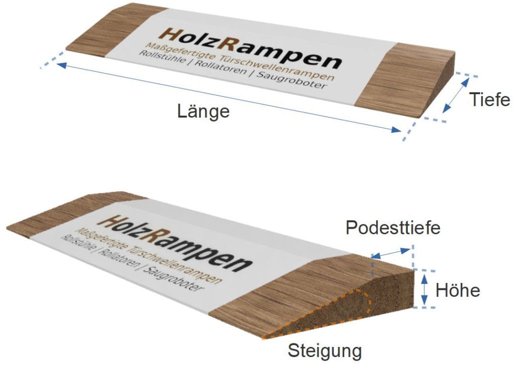 Konfigurationsmaße für maßgefertigte Türschwellenrampen aus massivem Holz